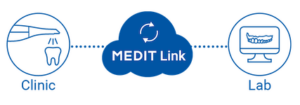 meditlink
